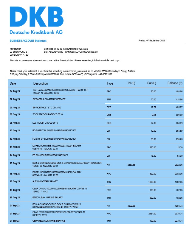 Modèle Word et PDF de relevé de compte courant de l'organisation Deutsche Kreditbank
